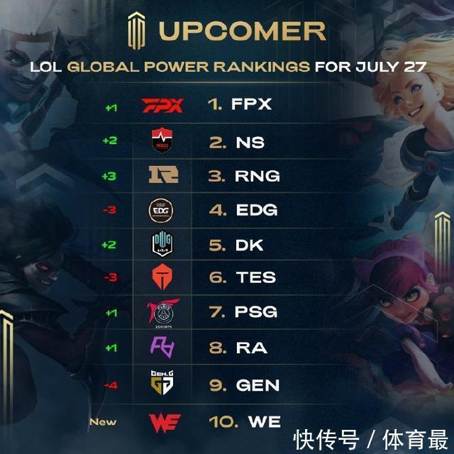 今天的四番 今天的四番