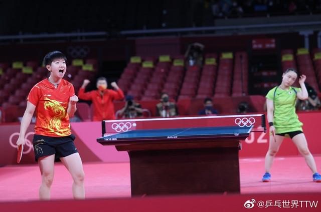 回拉中持续 回拉中持续