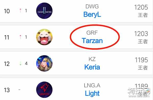 的胜负手 的胜负手