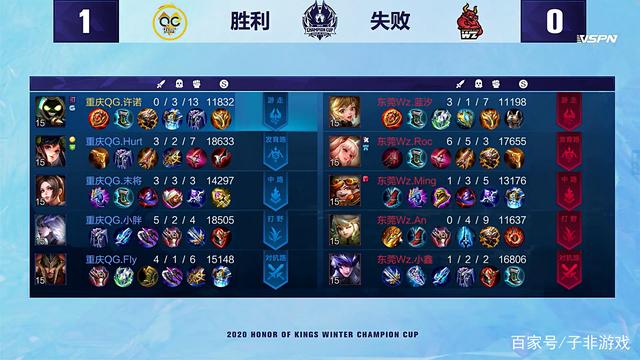 关键装成型 关键装成型