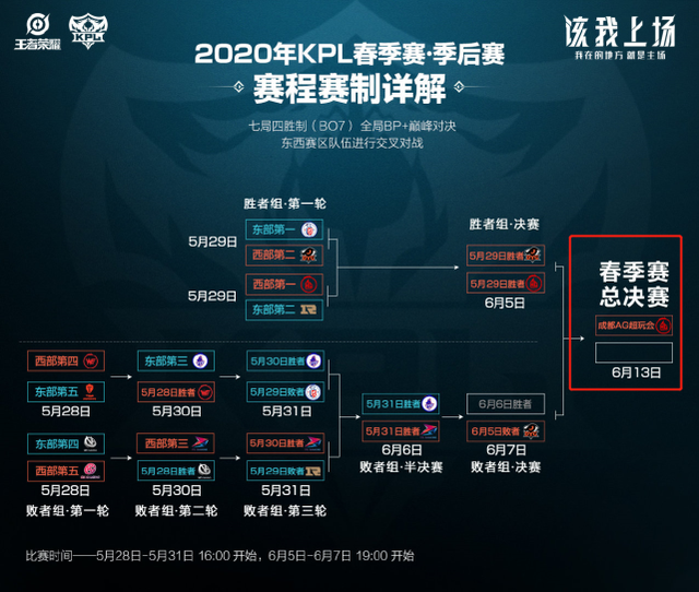 赛以高参团 赛以高参团